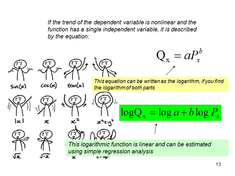 If the trend of the dependent variable is nonlinear and the function has a